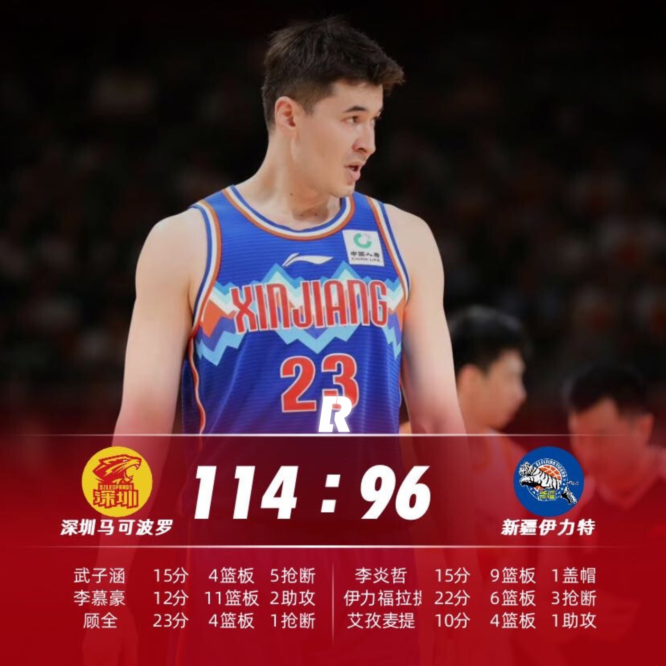 星空体育官网下载入口-包含深圳男篮发布备战花絮；赛后伤情更新；NBA季后赛任务艰巨；数据趋势出现新变化的词条