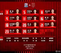 星空体育-上海足坛迎来久违的大牌外援