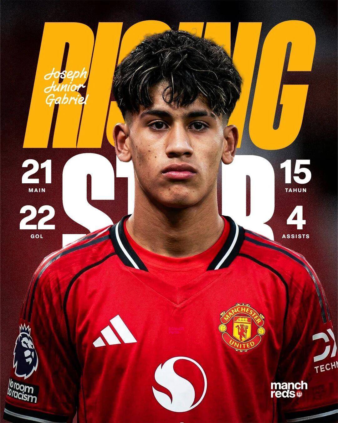 星空体育-这也行？清晨阿贾克斯主帅复盘风云突变曼联赛后迎来里程碑，梅西连续二十场比赛得分超过关键助攻的简单介绍